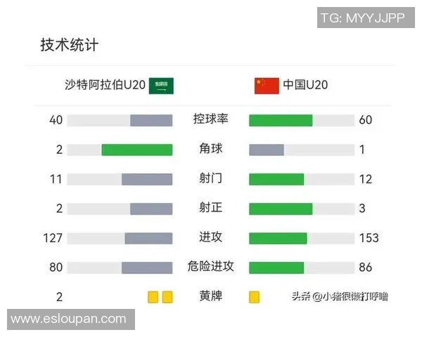 足球明星射门转换率对比分析谁是最具效率的进攻利器