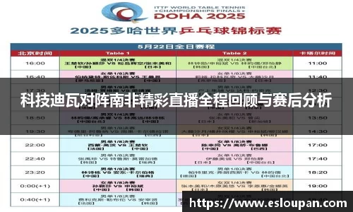 科技迪瓦对阵南非精彩直播全程回顾与赛后分析