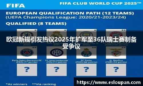 欧冠新规引发热议2025年扩军至36队瑞士赛制备受争议